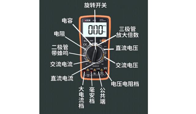 萬用表的使用方法 萬用表的使用的注意事項(xiàng)