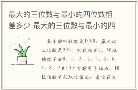最大的三位數(shù)與最小的四位數(shù)相差多少 最大的三位數(shù)與最小的四位數(shù)之間差多少
