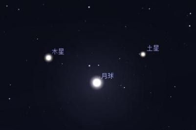 什么是雙星伴月？雙星伴月什么意思怎么形成的？