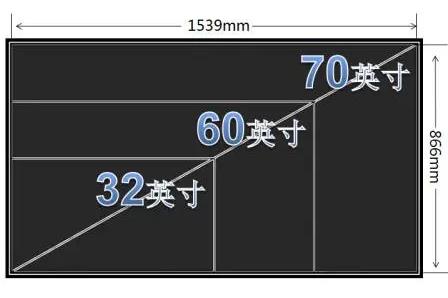 70寸的液晶電視長寬高多少米 - www.daydaytc.com