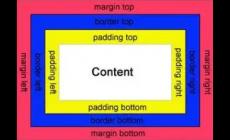 padding和margin的區(qū)別是什么?