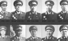中國(guó)十大將軍是哪幾個(gè) 中國(guó)十大將軍有哪些