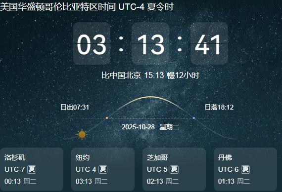 美國與中國時差幾個小時 美國與中國時差幾個小時啊